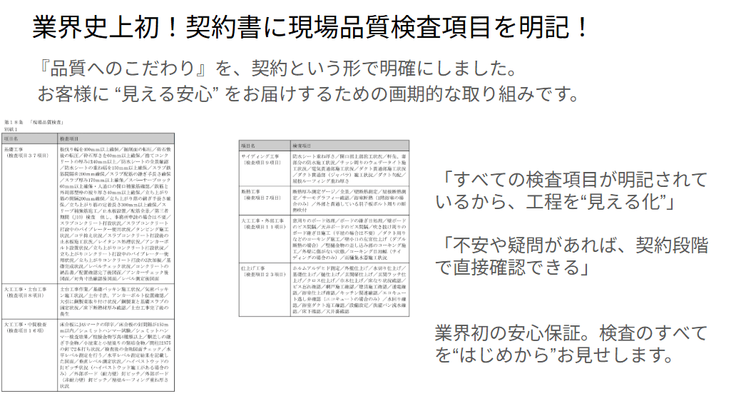 契約書に現場品質検査項目を明記