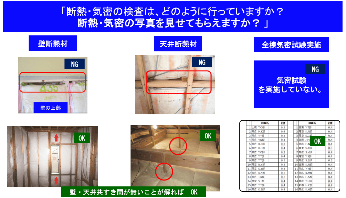 断熱・気密施工状況